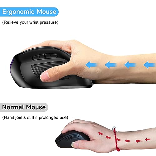memzuoix Ergonomic Wireless Mouse, 2.4G Optical Cordless, 800/1200/1600 DPI, Vertical Computer Mouse for Laptop, Mac, PC, ...