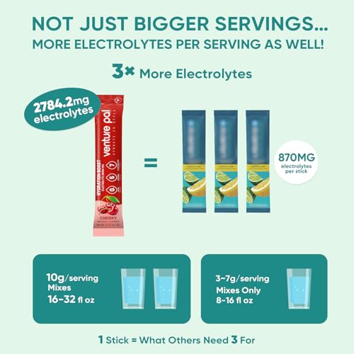 Venture Pal Sugar Free Electrolyte Powder Packets - Liquid Daily IV Drink Mix for Rapid Hydration & Party Recovery | 5 Vit...