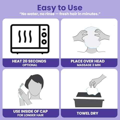 Medcosa Shampoo Caps No Rinse - Shampoo Caps for Bedridden Patients - Hassle-Free Hair Washing Cap for Elderly - Aloe, Vitamin E, Chamomile - 5-Pack