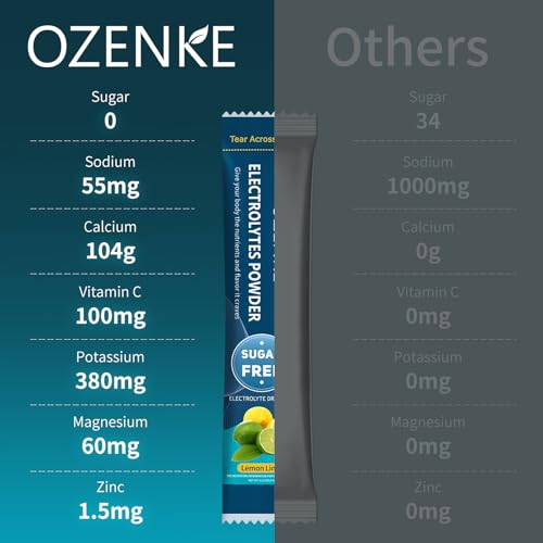 OZENKE Electrolytes Powder Packets, Hydration Packets, Electrolytes Powder No Sugar, Portable Electrolyte Drink Mix for Ra...