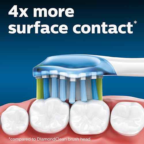 Philips Sonicare Genuine C3 Premium Plaque Control Toothbrush Heads, One Year Supply, 2 Brush Heads, Black, HX9044/95