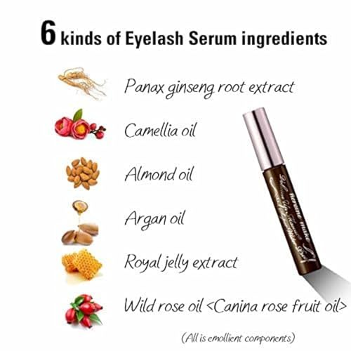 HEROINE MAKE by KISSME Waterproof Mascara Black | Tubing Mascara Volume and Length by Defining Fiber for Long and Curl Eye...