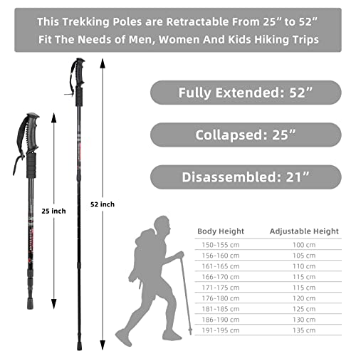 Aihoye Hiking Trekking Poles, 2 Pack Collapsible, Lightweight, Anti Shock, Walking Sticks, Adjustable Hiking Pole for Men ...