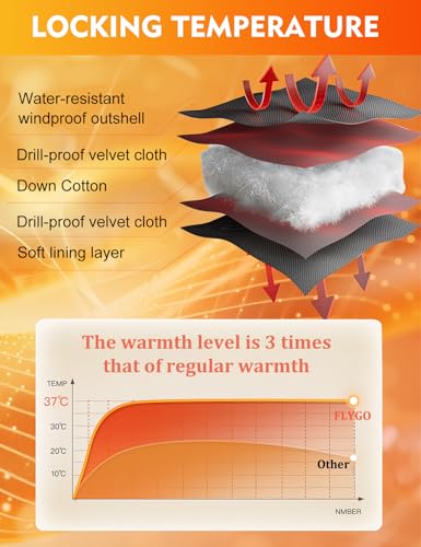 Flygo Winter Cropped Puffer Jacket Coats for Women 2025 Short Warm Quilted Jackets Outerwear with Pockets