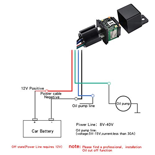 SinoTrack 4G GPS Tracker for Vehicles,Vehicle Device Locator Car Relay Tracker Real Time ST-907L Hidden Location Device wi...