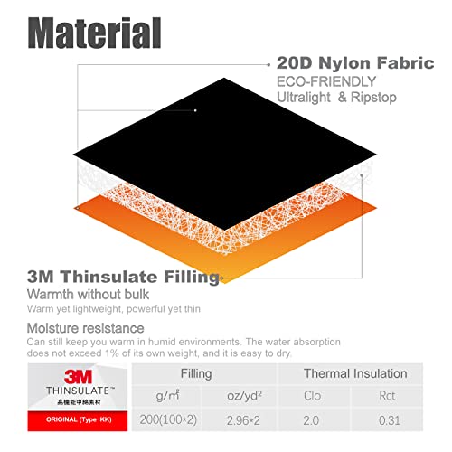 iClimb 3M Thinsulate Insulation Mummy Sleeping Bag with Compression Sack Ultralight Compact Warm Washable for Adults Indoo...