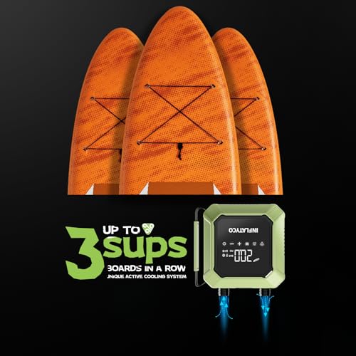 INFLATYCO 20PSI Paddle Board Pump Electric Portable Sup Air Pump-12V DC Car Plug Powered, Auto-Off, The Pilot Whale Mini I...