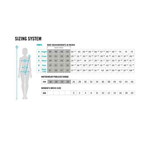 ARENA Womens Performance Women's Let It Beat Collection Lace Back Swimsuit