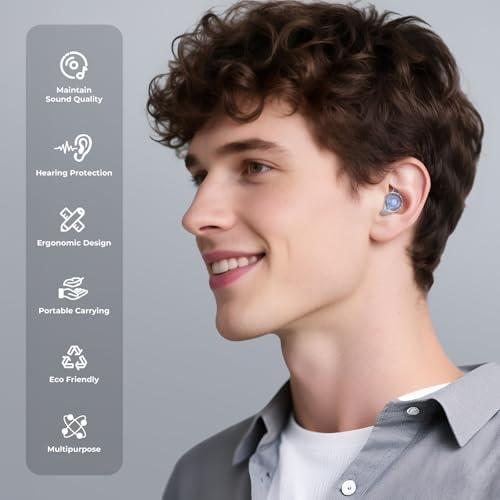 Ear Plugs for Concerts, 2 Pairs High Fidelity Ear Plugs with Acoustic Filter – NRR of 22 and 24dB Noise Reductions for Fes...
