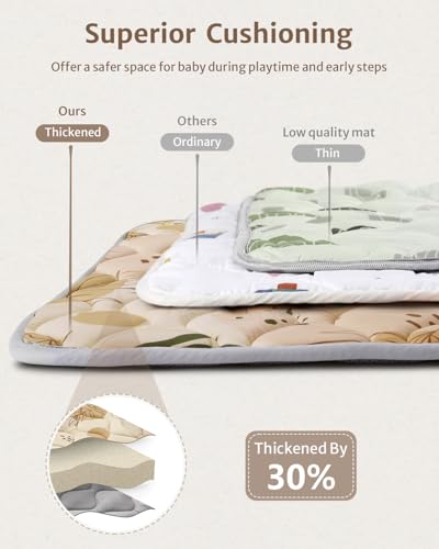 Blissful Diary Portable Baby Play Mats for Floor, Thick Cushioned Foldable Baby Crawling Mat for Indoor Outdoor, Non-Slip...