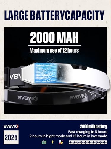 svsviio K0209 1500 Lumen Rechargeable Headlamp with Motion Sensor & Red Light-Super Bright Head Lamp,Head Lights for Foreh...