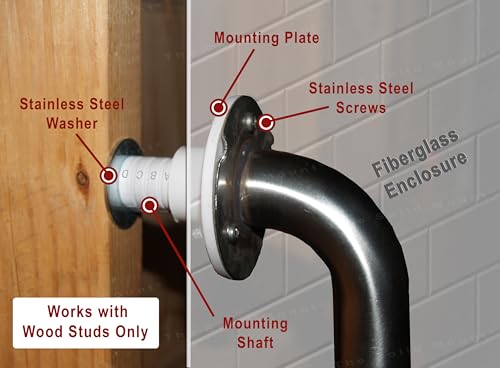 Grab Bar Mounting Kit for Fiberglass Showers. The Solid Mount uses Adj. Spacers for use in most fiberglass showers with wo...