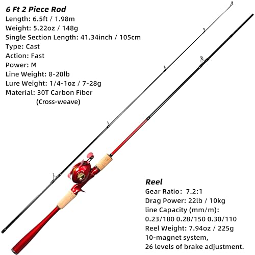 Kilitn Fishing Rod and Reel Combo, Baitcaster Rod 2-Piece & Reel, 30T Carbon Fiber, M Power Tips, Ultralight Casting Rod f...