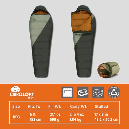 Kelty Cosmic Synthetic Fill 40 Degree Backpacking Sleeping Bag with Compression Straps, Compact and Lightweight