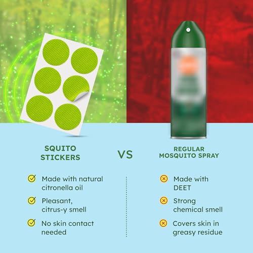 BugMD Squito Stickers Mosquito Repellent Patch for Adults (234 Stickers), Safe & Effective Insect Repellent Patches for To...