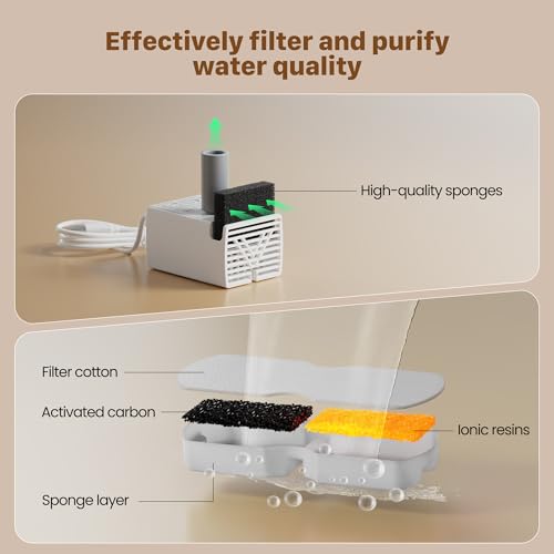 GIOTOHUN Cat Water Fountain Filter Replacement: 12 Cat Fountain Filter - 12 Pet Fountain Filter - 6 Carbon Filters & 6 Foa...