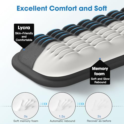 MEKASS Ergonomic Wrist Rest for Keyboard and Mouse, Soft Memory Foam Keyboard Wrist Rest Set with Non-Slip Silicone Base, ...