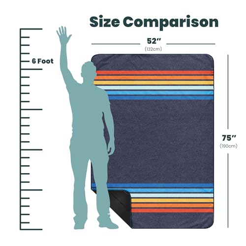 Rumpl Everywhere Mat, Waterproof Picnic Blanket and Ground Mat for Camping, Hiking, and Picnicking, 52x75 Inches, Coast Re...