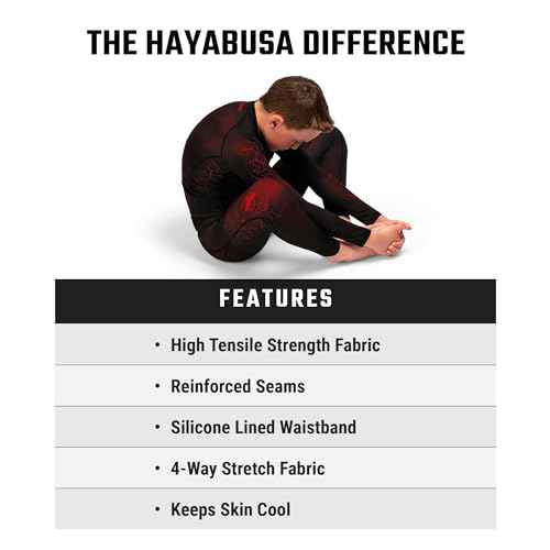 Hayabusa Geo Kids BJJ Rash Guard Boys and Girls Long Sleeve