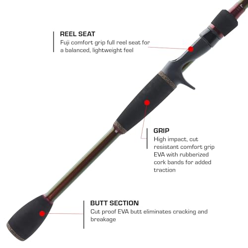 Duckett Fishing Zeus Series Spinning and Casting Rods - Lightweight, High-Performance Design