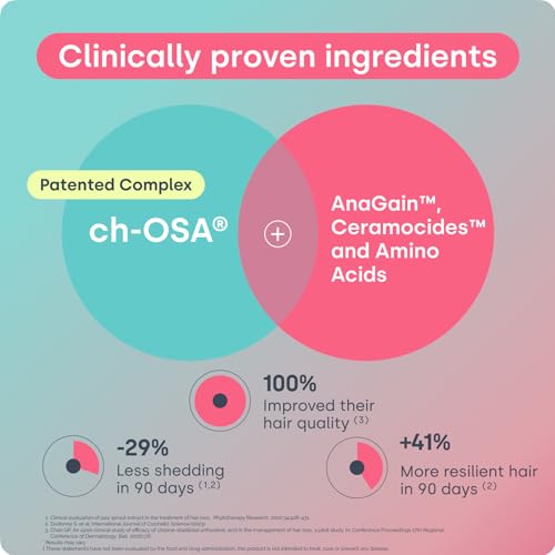 Biosil Advanced Hair Growth Formula - 30 Packets - Promotes Hair (re) Growth, Prevents Hair Loss and Shedding & Increases Thickness and Strength - with Patented ch-OSA - 1 Month Supply