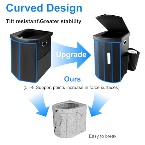 Brarvagur Upgrade XXL Portable Toilet Camping for Adults,17.5" Foldable Camping Toilet Portable, Portative Travel Toilet w...