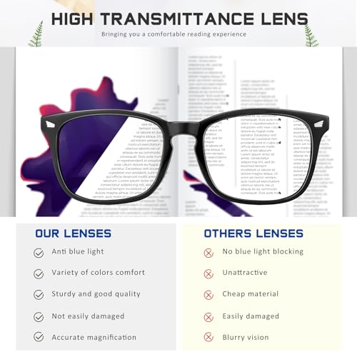 Jectieey Reading Glasses for Women Men - Blue Light Blocking UV Filter Readers, Anti Eyestrain Eyeglasses
