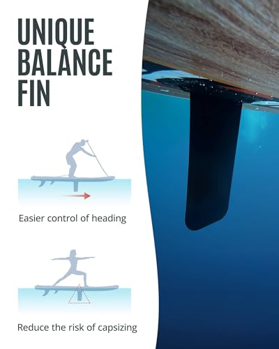 2 PCS Paddle Board - 10.5 FT Inflatable Stand Up Paddle Board with Accessories & 11.5 FT Inflatable Stand Up Paddle Board ...