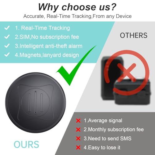 Mini GPS Tracker for Vehicles: Tracker Device for Vehicles No Subscription No Monthly Fee Car Tracker Device Hidden Magnet...