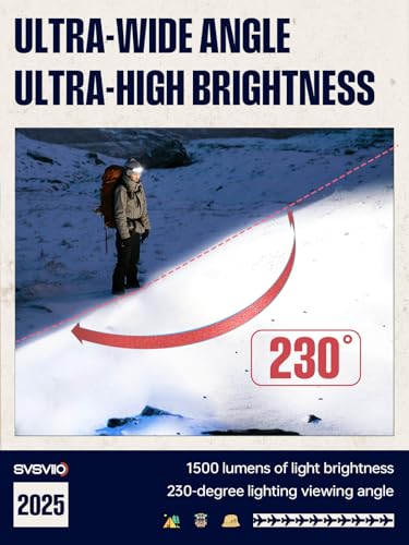 svsviio K0209 1500 Lumen Rechargeable Headlamp with Motion Sensor & Red Light-Super Bright Head Lamp,Head Lights for Foreh...