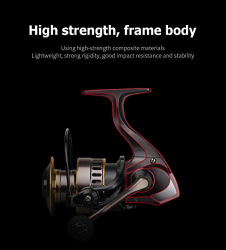 Persei Spinning Fishing Reel - 22LBs Max Drag, 5.2:1 Gear Ratio - Lightweight Ultra Smooth Powerful Saltwater or Freshwate...