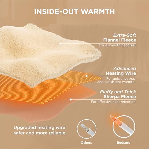 Bedsure Heated Blanket Throw Blanket - Fast Heating Electric Blanket, Soft Flannel Heated Throw with 4 Time Settings, 6 He...