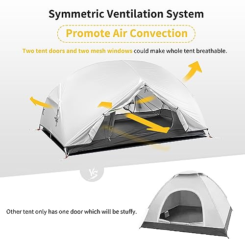 Naturehike Mongar 2 Person 3 Season Camping Tent Ultralight Backpacking Tent for Hiking Cycling