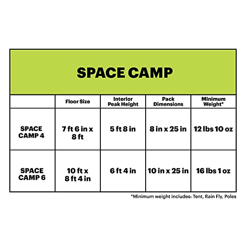 Eureka! Space Camp, Three-Season Camping Tent