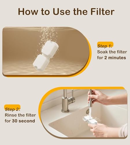 HOOISE Cat Water Fountain Filter Replacement: 6Pack Pet Fountain Filters of 6 Carbon Filters & 6 Sponges - Use for HOOISE ...