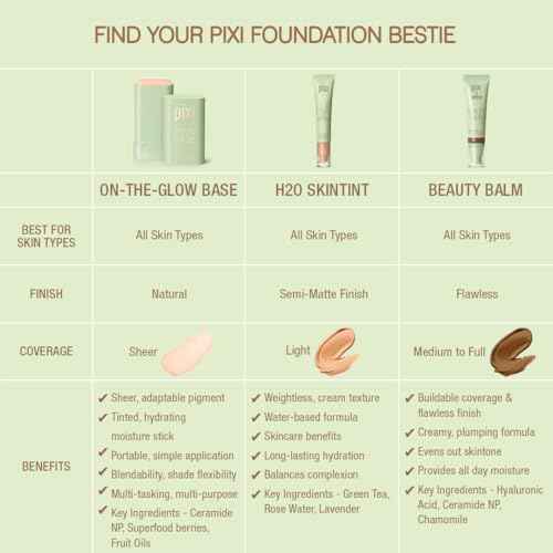 Pixi Beauty On-the-Glow Base| Tinted Moisturizer Foundation Stick | Cream: Fair/light, neutral shade| 0.6 oz / 19g
