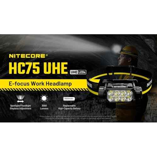 Nitecore HC75 UHE 3000 Lumen USB-C Rechargeable Zoomable Work Headlamp, White and Red Beams for Industrial Work, Night Camping, Hiking, and Hunting, Adjustable Focus with Floodlight and Spotlight