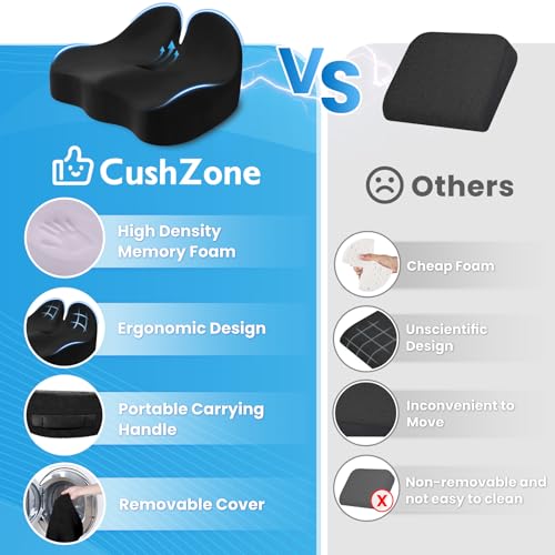 CushZone Seat Cushion, Memory Foam Office Chair Seat Cushion for Office Chairs/Car/Long Trip/Desk Chair/Gaming, Extra Larg...