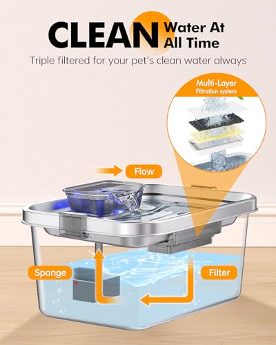 PETIMI Cat & Dog Water Fountain, 2 Gallon 304 Food Grade Stainless Steel Pet Water Fountain, Ultra Quiet Dog Water Bowl Di...