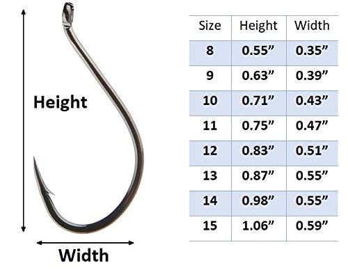 Angler's Grotto Octopus Hook | 25/50 Count Per Pack | Freshwater Saltwater Fishing Hooks | High Carbon Steel Extra Strengt...