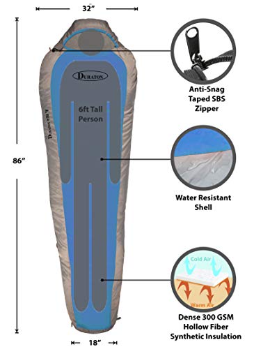 Duraton Mummy Sleeping Bag 20 Degree Weather, Lightweight with Compression Sack for Camping or Backpacking, Warm for Both ...