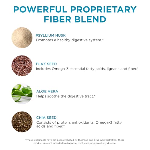 Pure for Men Stay Ready Fiber Extra Strength Supplement | Digestive Regularity | Bowel Movement & Gut Health Support | Veg...
