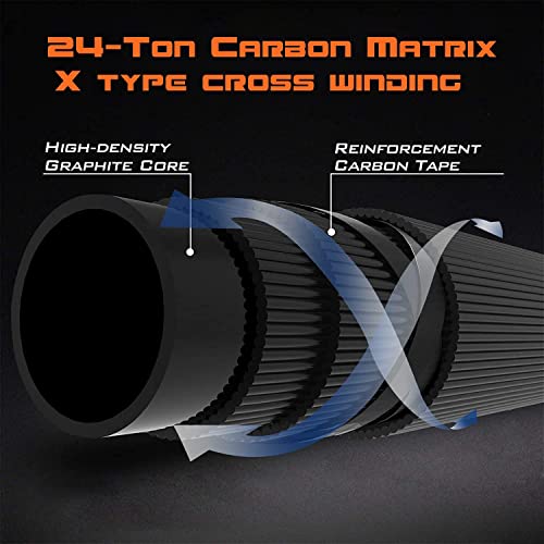 EOW XPEDITE Portable Telescopic Fishing Rods, Spinning & Casting, 24T Carbon Blanks & Solid Carbon Tip, Cork Handle, Trave...