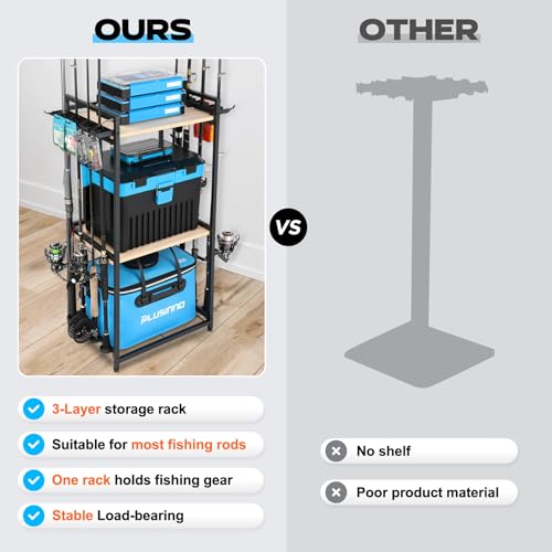 PLUSINNO 3 Tier Fishing Rod Holder, Fishing Pole Holders for Garage, Fishing Rod Rack Fishing Rod Storage Up to 8 Rods, Fi...
