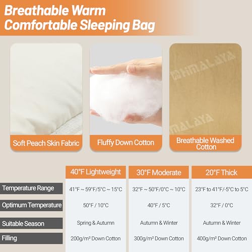 성인용 캠핑 침낭, -6.7°C/-1.1°C/4.4°F/4.4°C(10°F), 복숭아 원단, 방수, 세탁 가능, 연결 가능, 담요로, 경량 3계절 추운 날씨 가을 겨울 배낭여행 하이킹