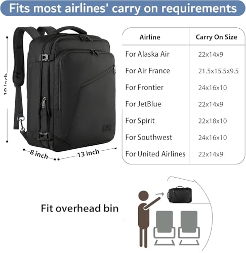 MATEIN Carry on Backpack, Extra Large Travel Backpack Expandable Airplane Approved Weekender Bag for Men and Women, Water ...