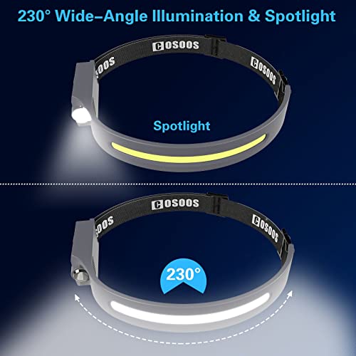 COSOOS Rechargeable Headlamp Flashlight, Bright LED Head Lamp,1000Lumen Flood Light & Spot Light, Motion Sensor,2.4oz Ligh...