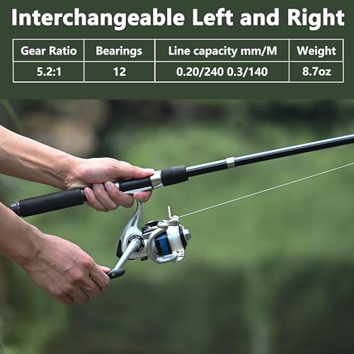 OLOLYAP Fishing Pole Combo Set 6.9ft 2PCS Telescopic Fishing Rod and Reel Combo with Fishing Pliers and Lip Gripper Collap...