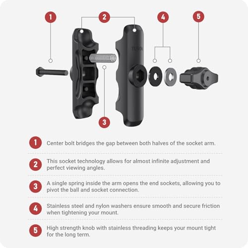 TUSITA Twist Lock Suction Cup Mount with Spine Clip Holder Compatible with Garmin Handheld GPS