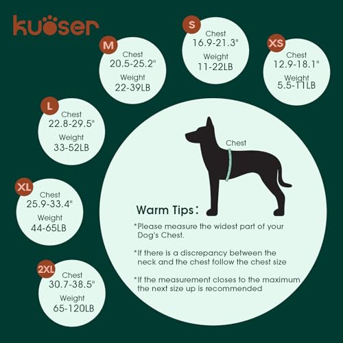 Kuoser High Visibility Dog Life Jacket with Reflective Stripes, Adjustable Ripstop Pet Life Preserver Swimsuit for Small, ...